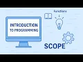 Python Functions for Beginners Write Reusable Code Like a Pro