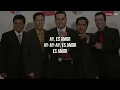 Grupo Bryndis - La Chica Del Este (LETRA)
