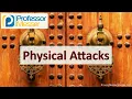 Physical Attacks - CompTIA Security SY0-701