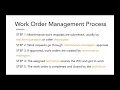 What is a Work Order - Anatomy of a Work Order