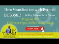 8b Different types of plots using Bokeh Data Visualization with Python VTU AEC Lab 3rd Semester