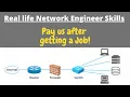 Real life Network Engineer Skills Day 3 Hindi