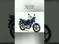 Download Lagu evolution of Yamaha motorbike (1955-2022) #shorts