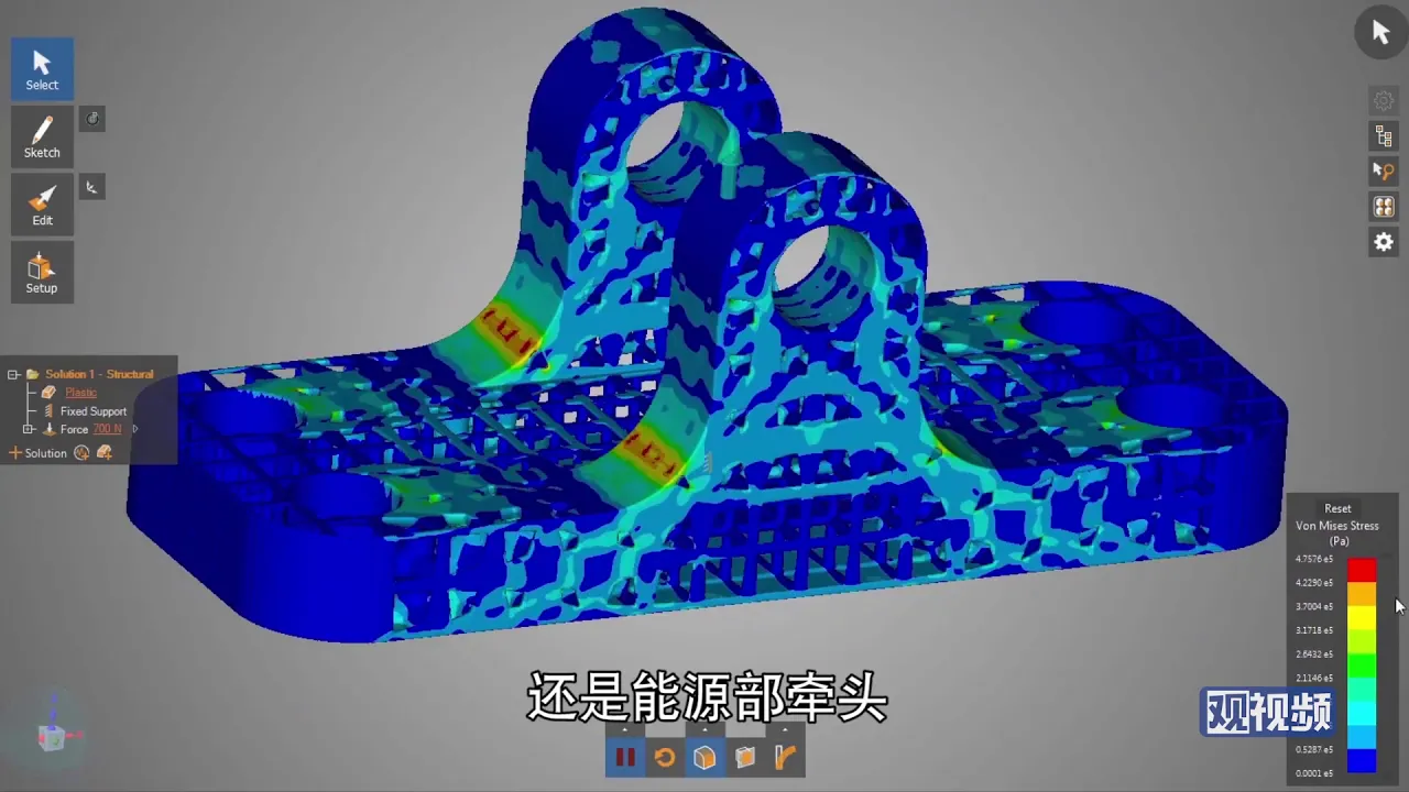 三十年,中国工业软件从欣欣向荣到溃不成军