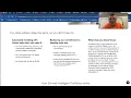 Schwab Intelligent Portfolios - 5 Years Later