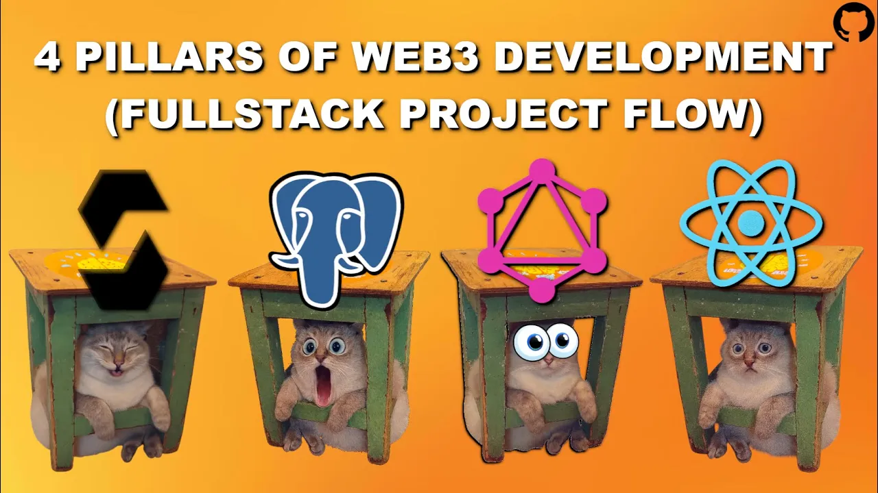 Full-Stack Web3 Architecture Explained (From Smart Contracts to Frontend Dashboard - Full Flow)
