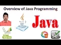 Selenium Tutorial For Beginners 5 Java For Selenium - Overview of Java Programming G C Reddy