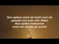 Shiva - Big City Life RMX (Testo/Lyrics)