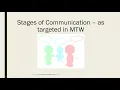 Information on More Than Words