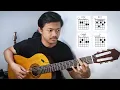 Download Lagu Tutorial Gitar (PERIH - VIERRA)