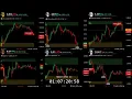 Live Metal Charts Gold Silver Copper Zinc Aluminium Palladium