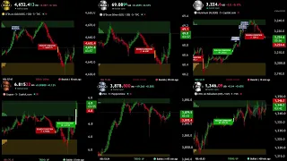 Live Metal Charts Gold Silver Copper Zinc Aluminium Palladium