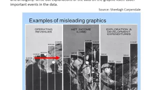 Lecture 6 Data Visualization