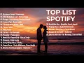 Top Hits Spotify Indonesia 2025 | Top Spotify Indonesia 2025 | Lagu Hits Spotify 2025 | Lagu Viral