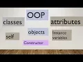 Python tutorial in Hindi 62 OOP Classes Objects self constructor