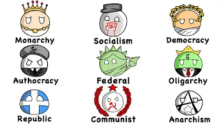 Monarchy to Anarchy Every Major Government System Explained