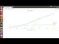 Highcharts Tutorial Adding line of highcarts and custom line color