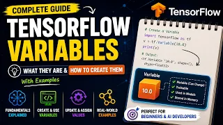 What Variables are in TensorFlow Creating Variables in TensorFlow TensorFlow Variables
