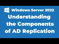 91 Intra-site and Inter-site Replication in Active Directory Windows Server 2022