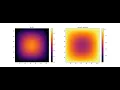 2-D Poisson equation Jacobi iterative solution