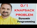 Knapsack Problem Using Dynamic Programming Design and Analysis of Algorithms DAA