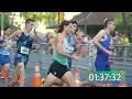 Lagu 2023 Kalakaua Merrie Mile Pro Race