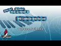 Bring It Back | Old Sunday Praise and Worship Album /Classic Church Songs Revival 