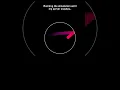 Ball bouncing simulation