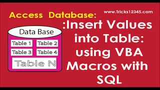 Access VBA Insert Data Into Table - With SQL Command