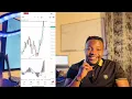 Download Lagu Best Indices Trading Strategy 2025‼️(99.999% tried and tested 🔥)