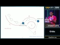Orbits - Sandeep Gupta CppCon 2016