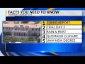 KRQE Newsfeed Epstein ranch Former lawmaker trial Hot weather Quemado closure New UNM degree