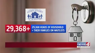 Thousands on waitlist for affordable housing in OKC