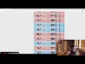 Tyler1 couldn t believe this player s OP GG