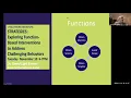 Challenging Behavior part 2 - Function-based interventions