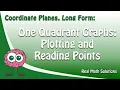 Coordinate Planes One Quadrant Graphs Plotting and Reading Points