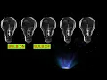Bulb light on off project using html css JavaScript