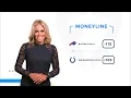 What is a Moneyline Bet Understanding Sports Betting Odds at FanDuel Sportsbook