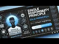Single Responsibility Principle SRP SOLID Design Principles using Python LLD in Python