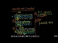 How it works Card-sorting Insertion sort Data Structure Algorithms Part-4 Applied Course