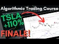 How to Create a Stock Trading Algorithm in Python - Part 3