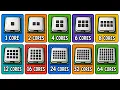Every CPU Core Count Explained In 13 Minutes