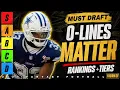 Must Draft Running Backs with Elite O-Lines - 2026 Fantasy Football