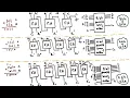 Binary Parrallel adder