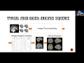 Learn fMRI W05 Monti UCLA 02 Preprocessing Intro pt1