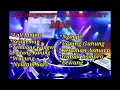 Lagu DJ Campursari Full Menghibur MP3 ll Lali Janjine