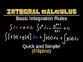 Basic Integration Rules Problems Formulas Indefinite Integral Integral Calculus
