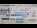 2016 OpenStack Barcelona - Yotaro Konishi