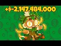 The 4 Days That Druids Broke BTD6