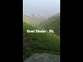 Resul Dindar - Hiç